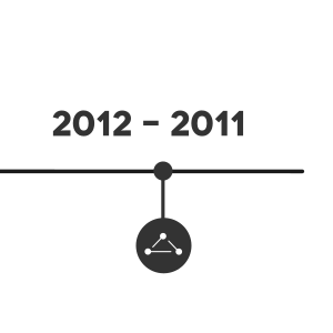 timeline 5